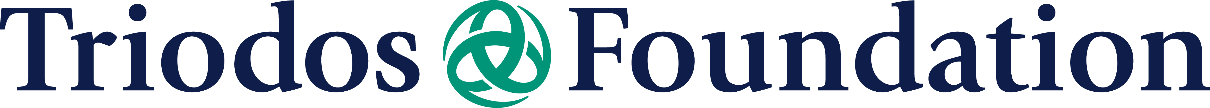 Triodos Foundation
